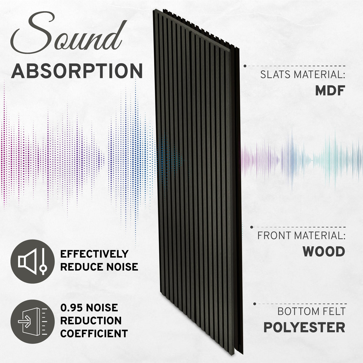 2-Pack Acoustic Wall Panels – Black