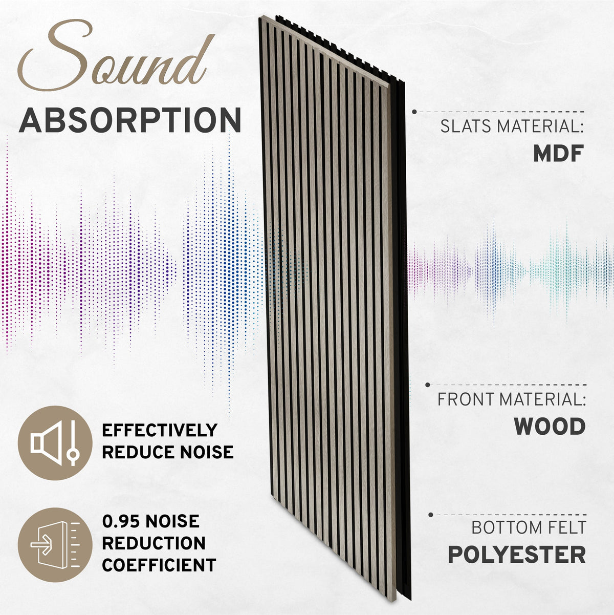2-Pack Acoustic Wall Panels – Gray
