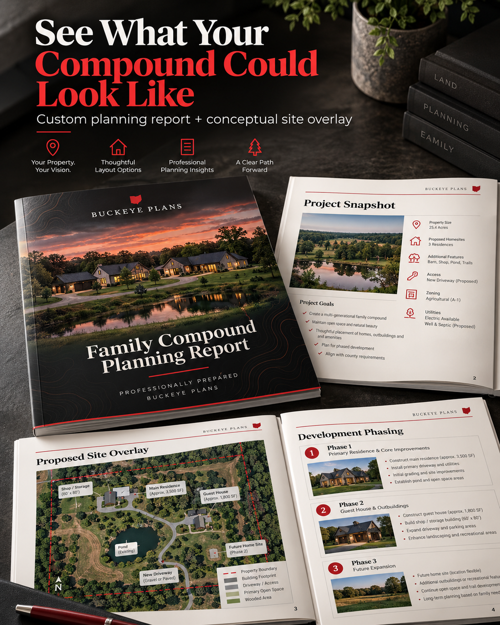 Buckeye Plans Personalized Family Compound Planning Report and Proposed Site Overlay preview